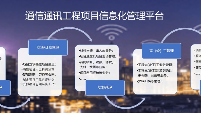 通信配件维修：必备资质与行业规范解析